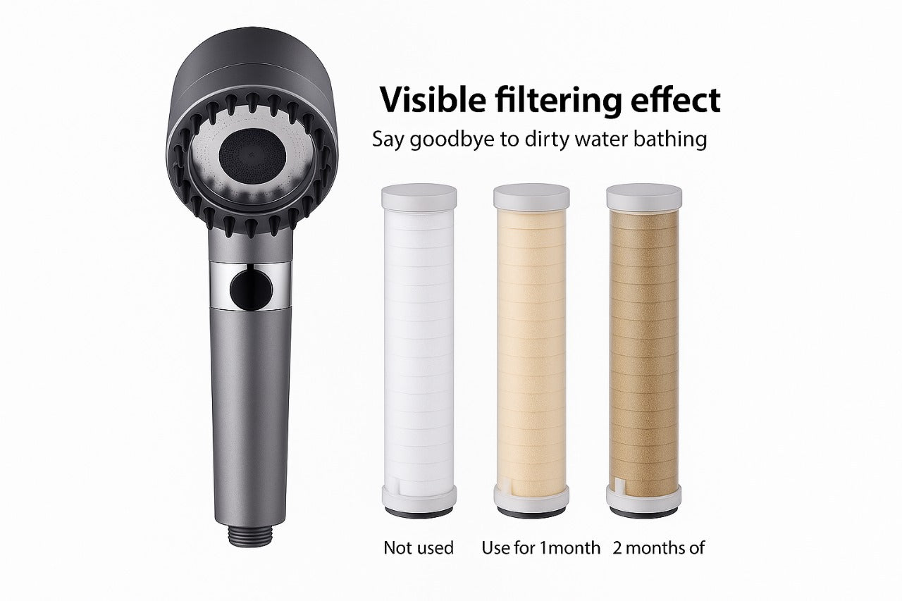 Premium Filtered Shower Head HC-001
